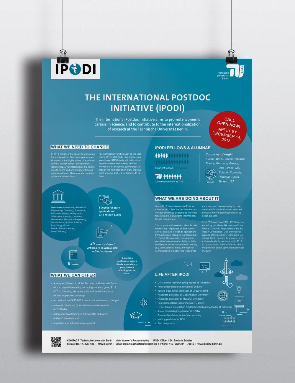 Poster_IPODI